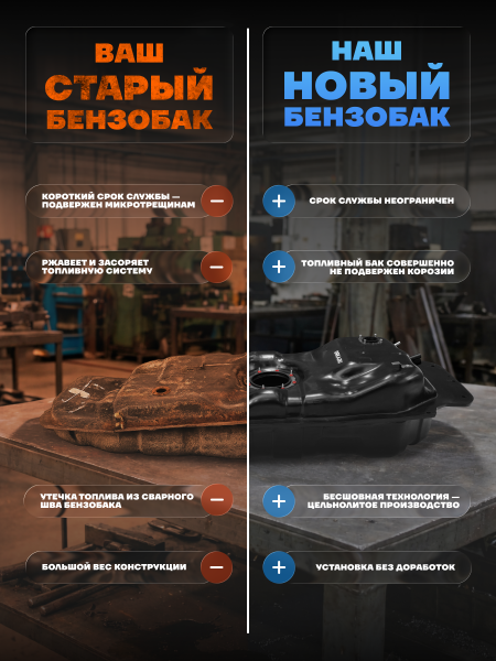 Пластиковый топливный бак SsangYong Кyrоn (Бензин) 2005-2015 г.в. (bolt-on)